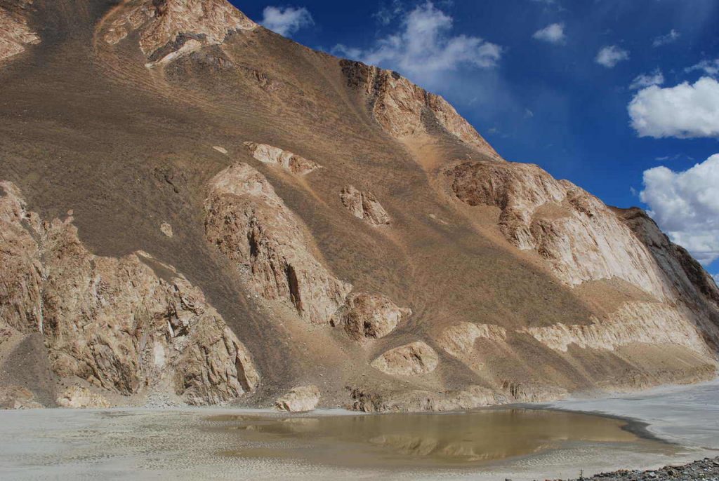 camps at Pangong lake, Pangong Tso, lakes of Ladakh, things to do in Ladakh